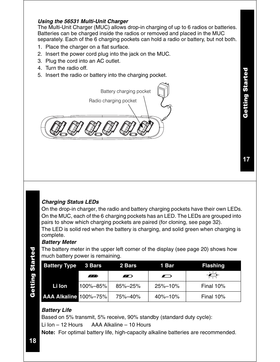 Motorola CLS1110 CLS1410 User Manual | Page 10 / 30