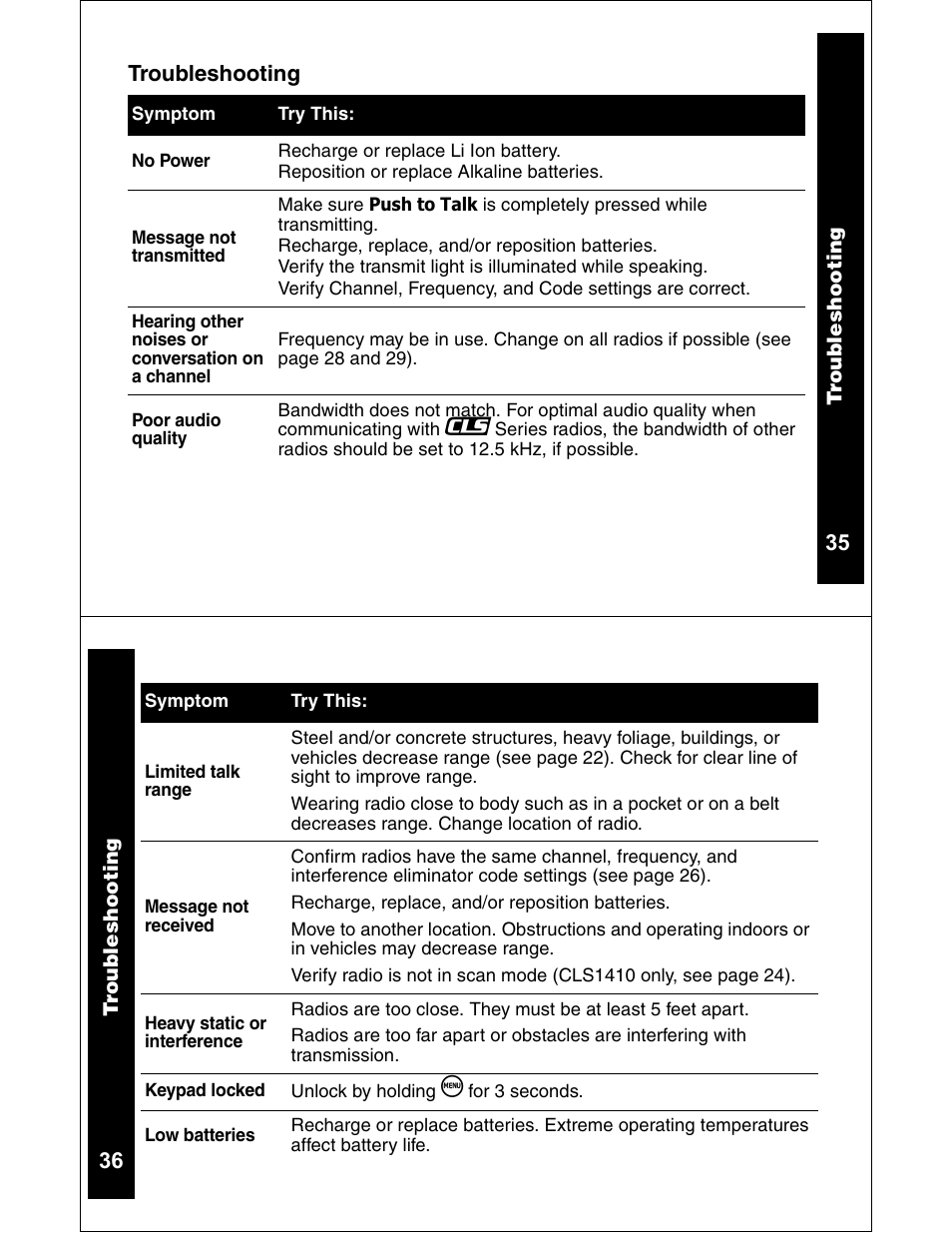 Motorola CLS1110 CLS1410 User Manual | Page 19 / 30