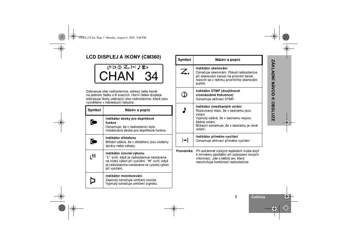 Chan 34, Lcd displej a ikony (cm360) | Motorola CM340 User Manual | Page 129 / 184