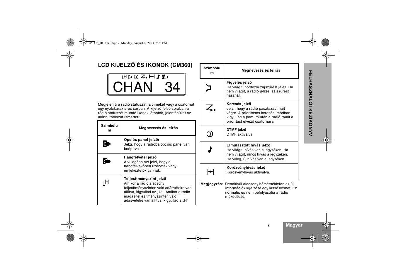 Chan 34 | Motorola CM340 User Manual | Page 139 / 184