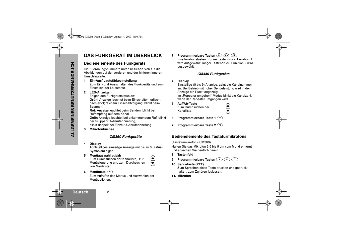 Das funkgerät im überblick | Motorola CM340 User Manual | Page 14 / 184