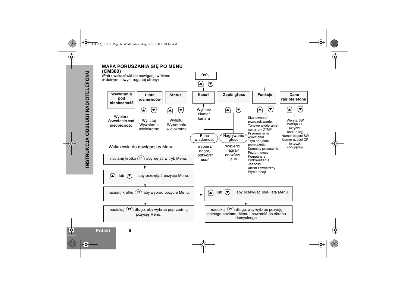 Motorola CM340 User Manual | Page 148 / 184