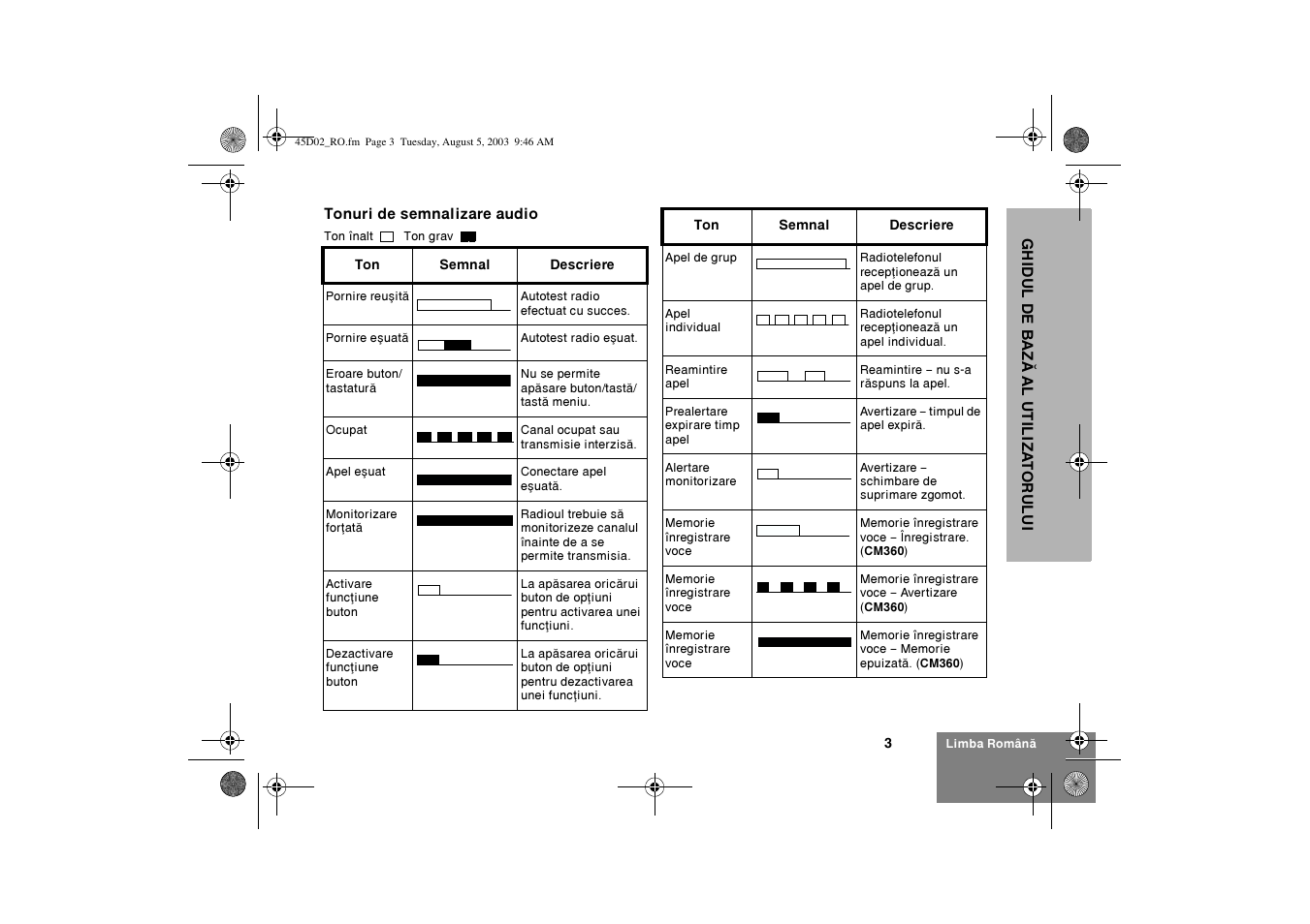 Motorola CM340 User Manual | Page 155 / 184