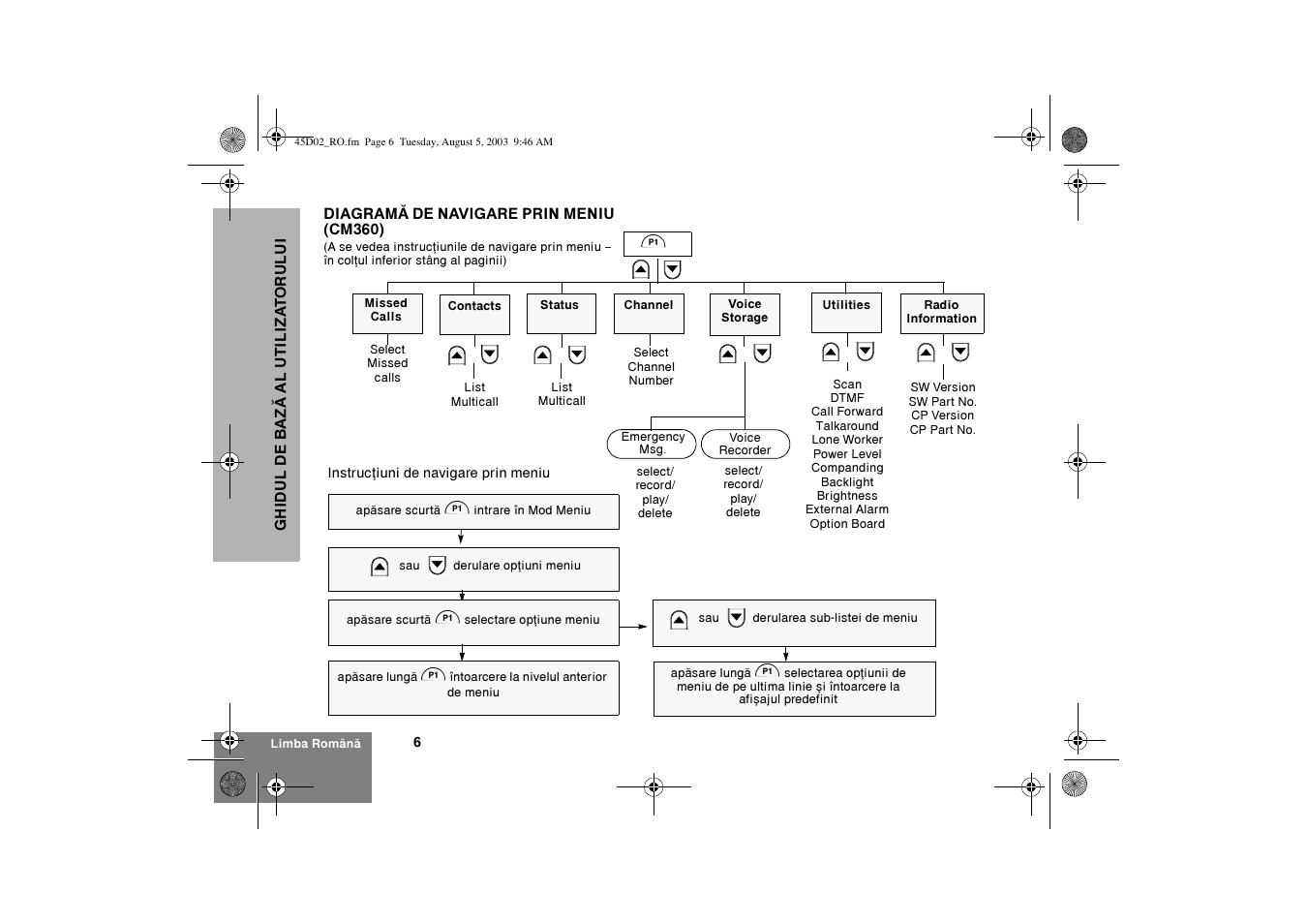 Motorola CM340 User Manual | Page 158 / 184