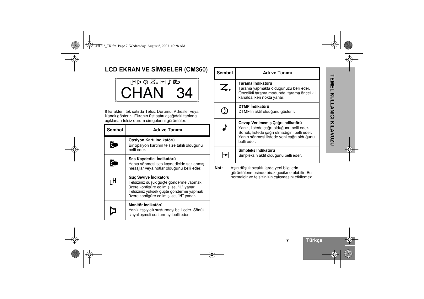 Chan 34 | Motorola CM340 User Manual | Page 169 / 184