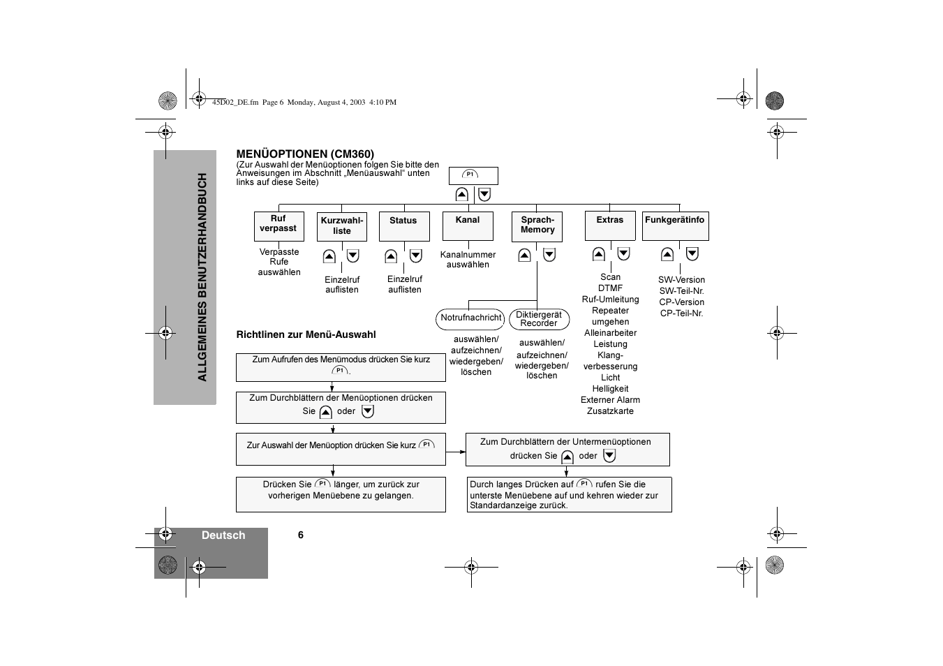 Motorola CM340 User Manual | Page 18 / 184