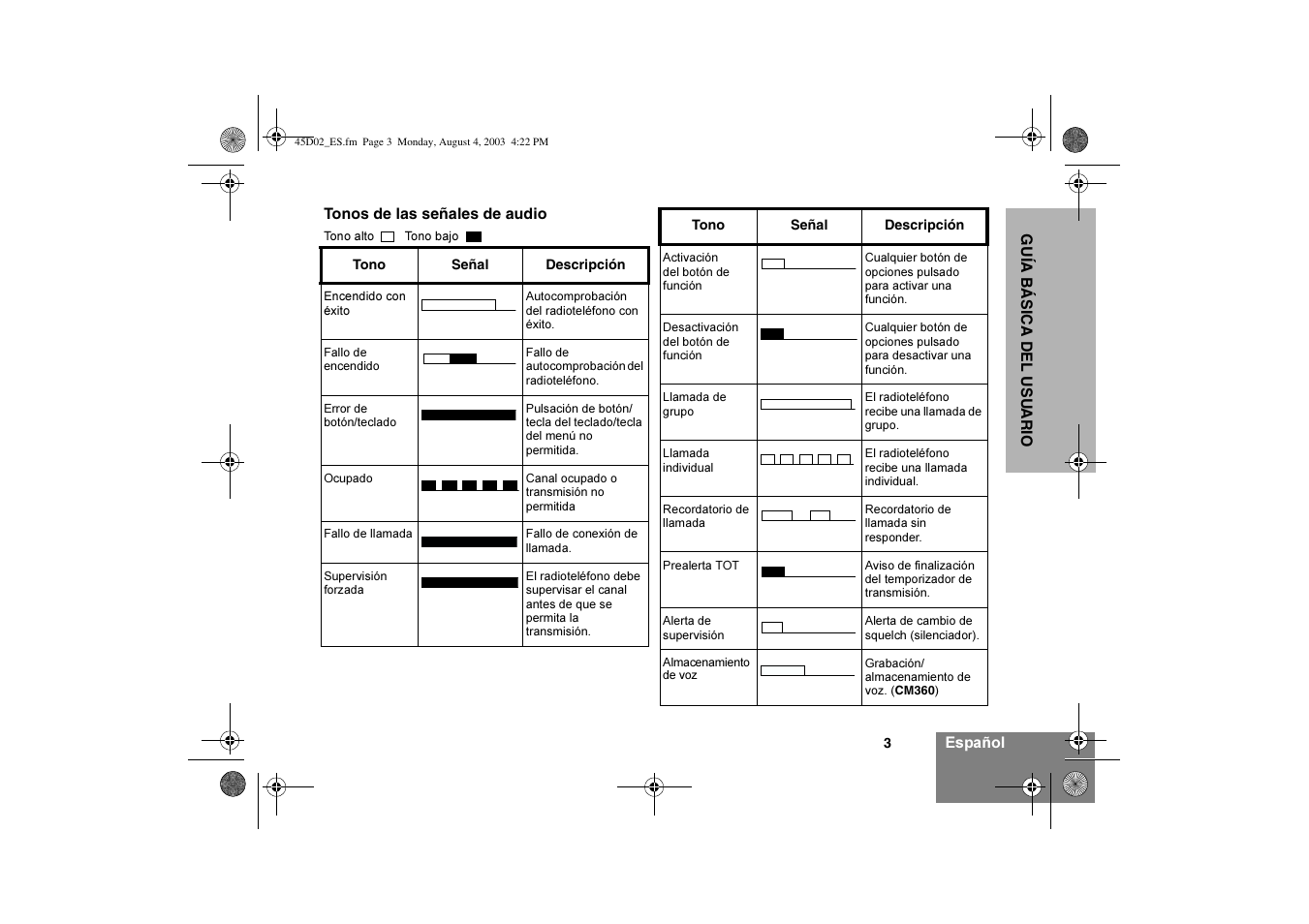 Motorola CM340 User Manual | Page 35 / 184