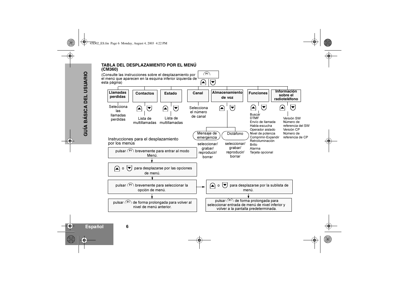 Motorola CM340 User Manual | Page 38 / 184