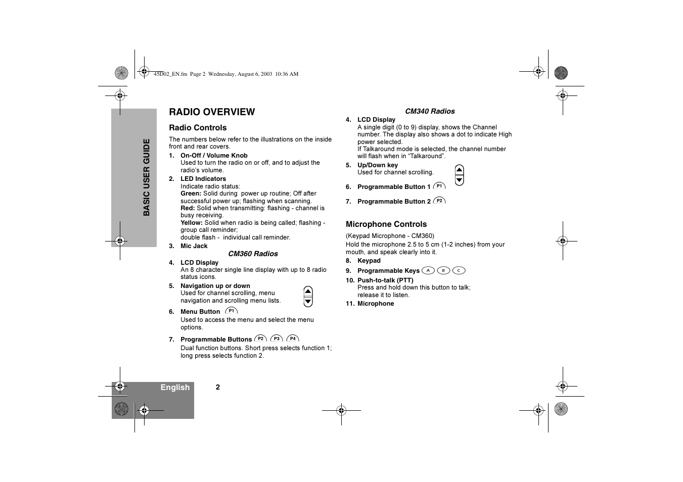 Radio overview | Motorola CM340 User Manual | Page 4 / 184