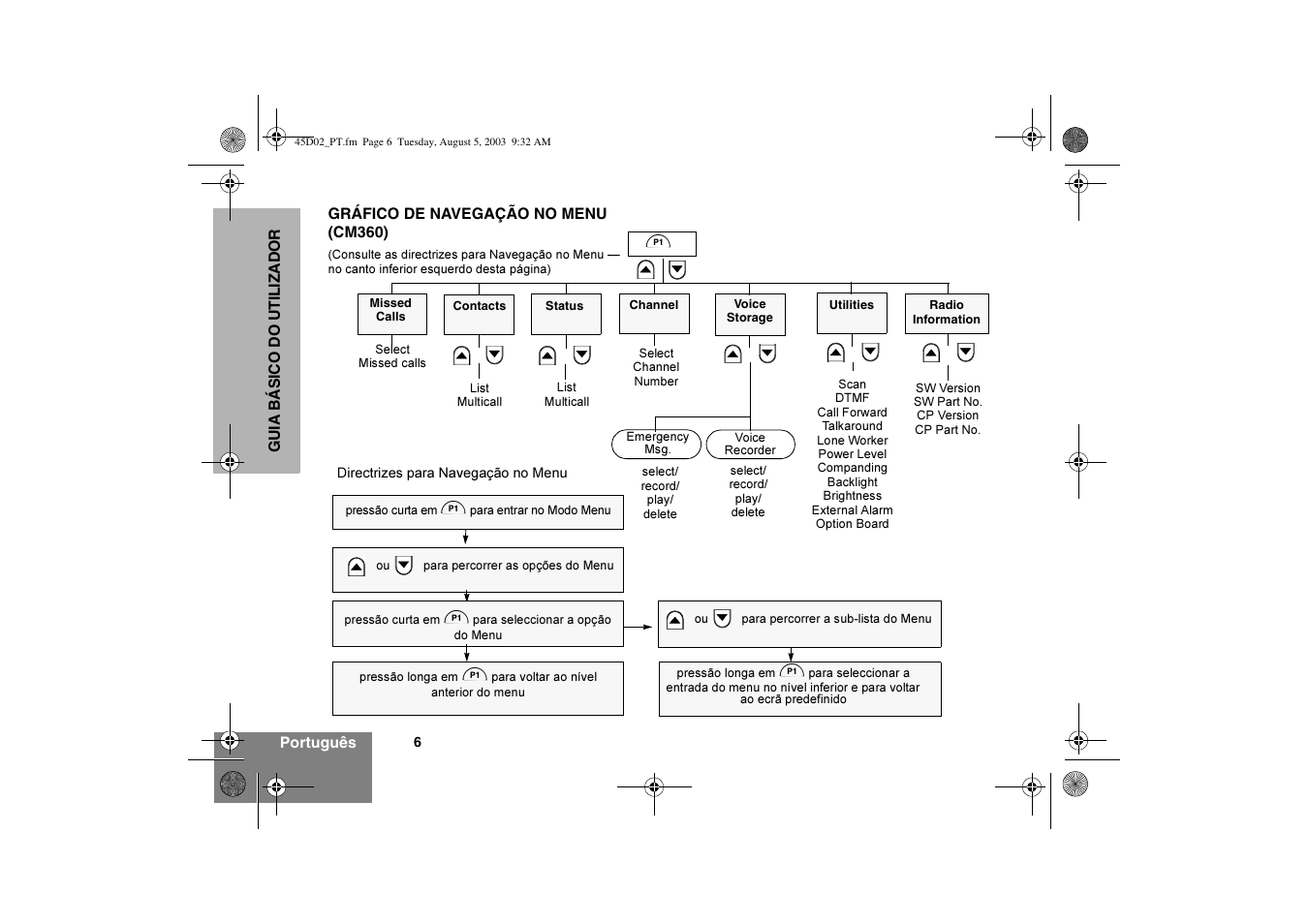 Motorola CM340 User Manual | Page 58 / 184