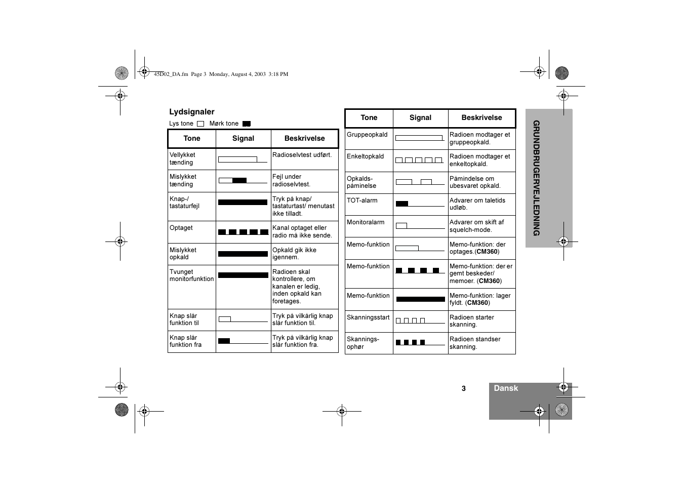 Motorola CM340 User Manual | Page 65 / 184