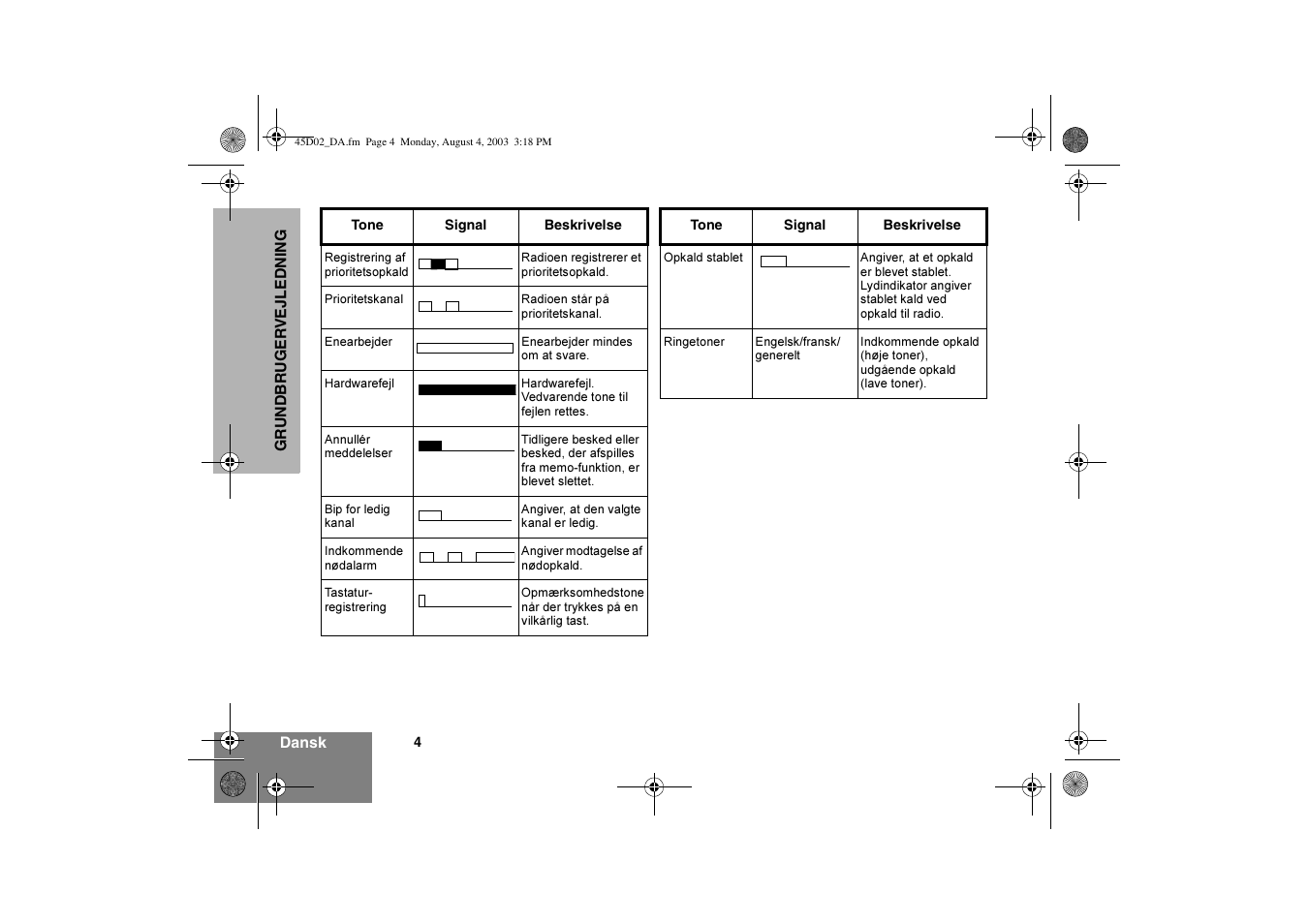 Motorola CM340 User Manual | Page 66 / 184