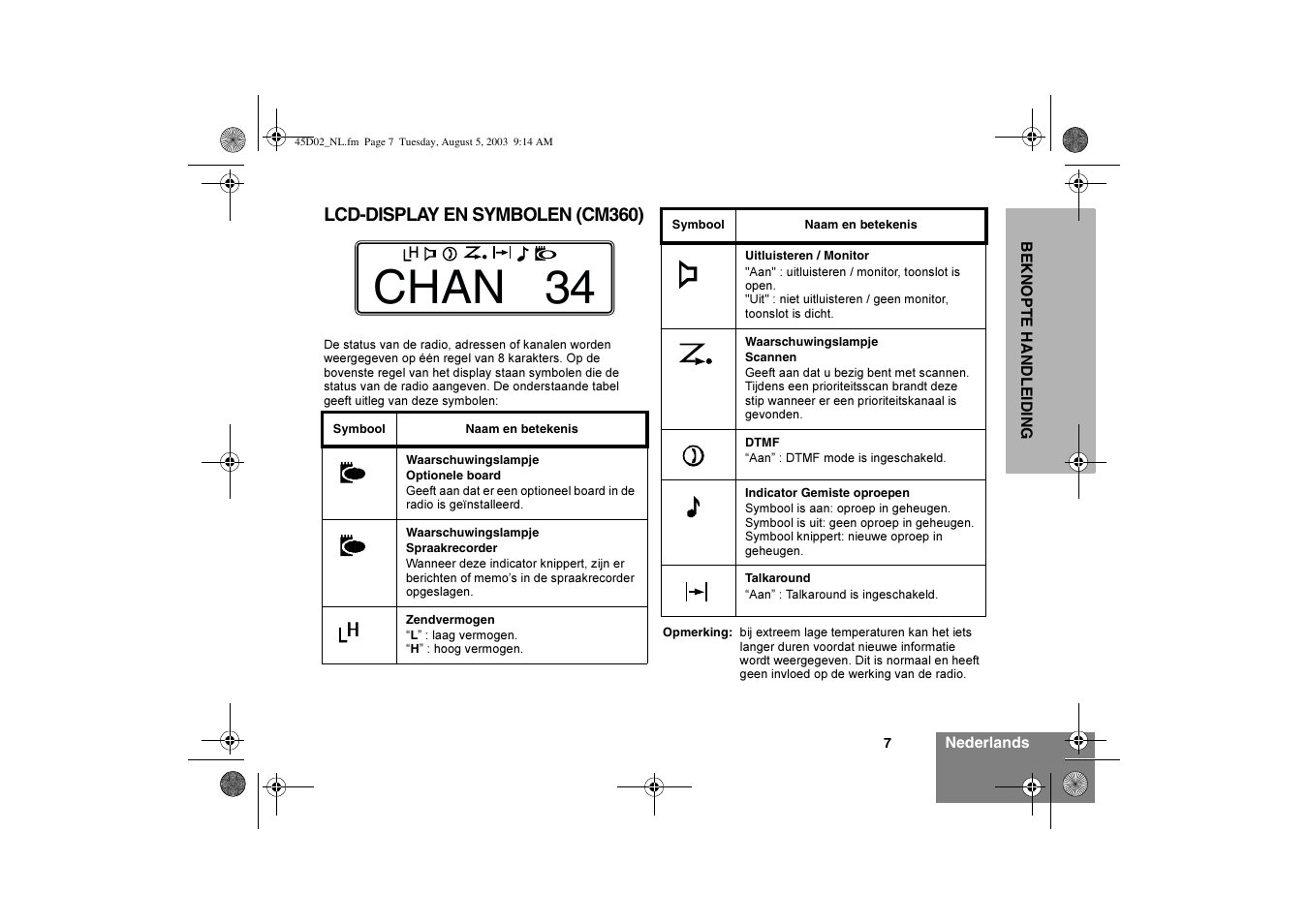 Chan 34, Lcd-display en symbolen (cm360) | Motorola CM340 User Manual | Page 89 / 184