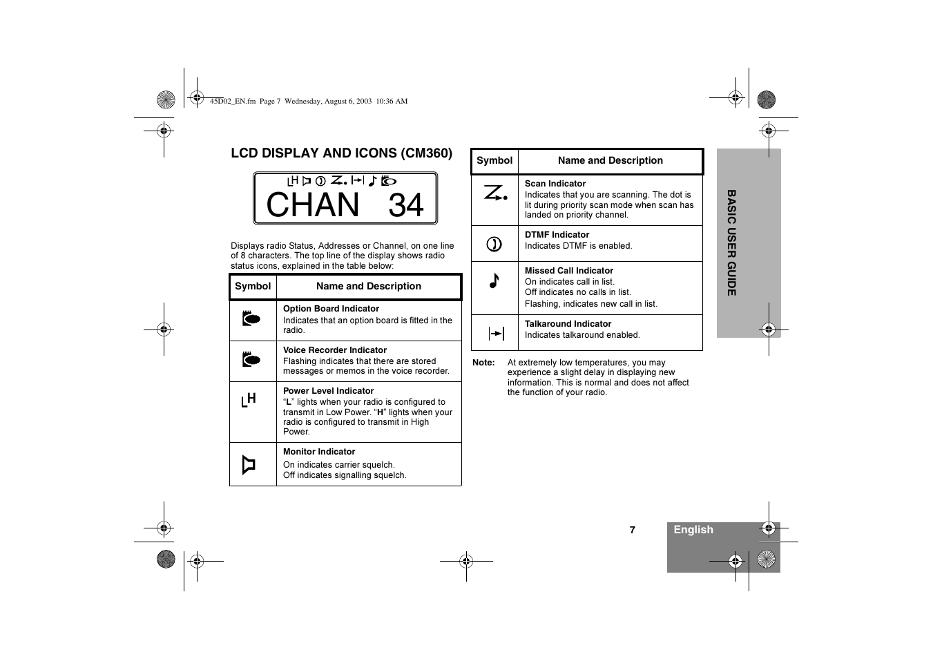 Chan 34, Lcd display and icons (cm360) | Motorola CM340 User Manual | Page 9 / 184