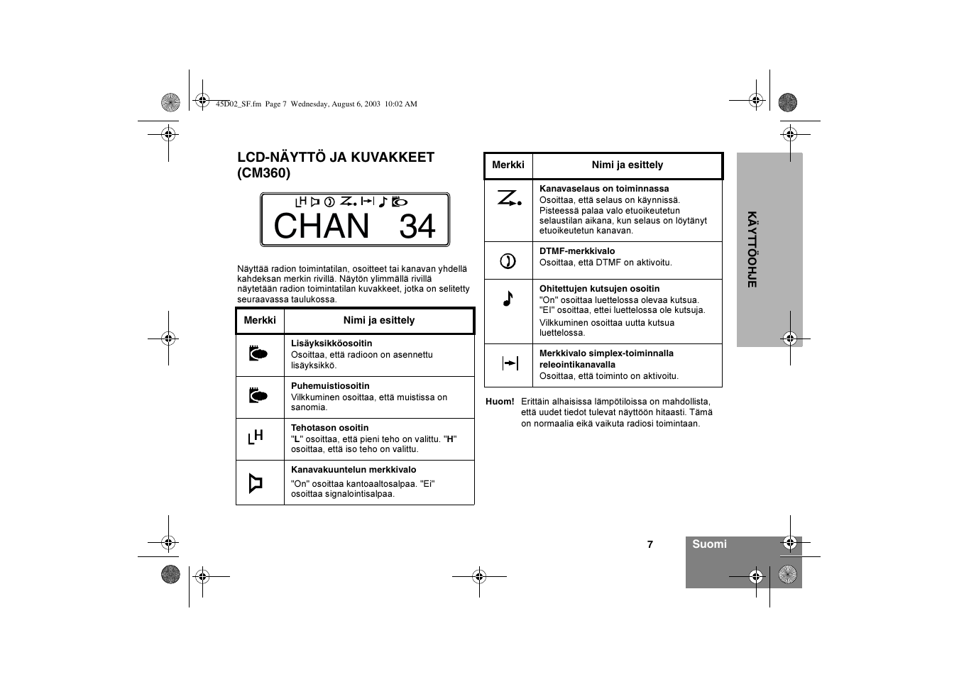 Chan 34, Lcd-näyttö ja kuvakkeet (cm360) | Motorola CM340 User Manual | Page 99 / 184