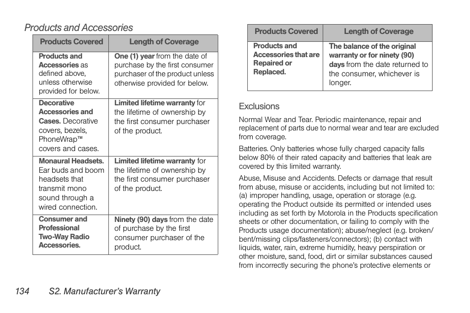 Products and accessories | Motorola I1 User Manual | Page 144 / 151