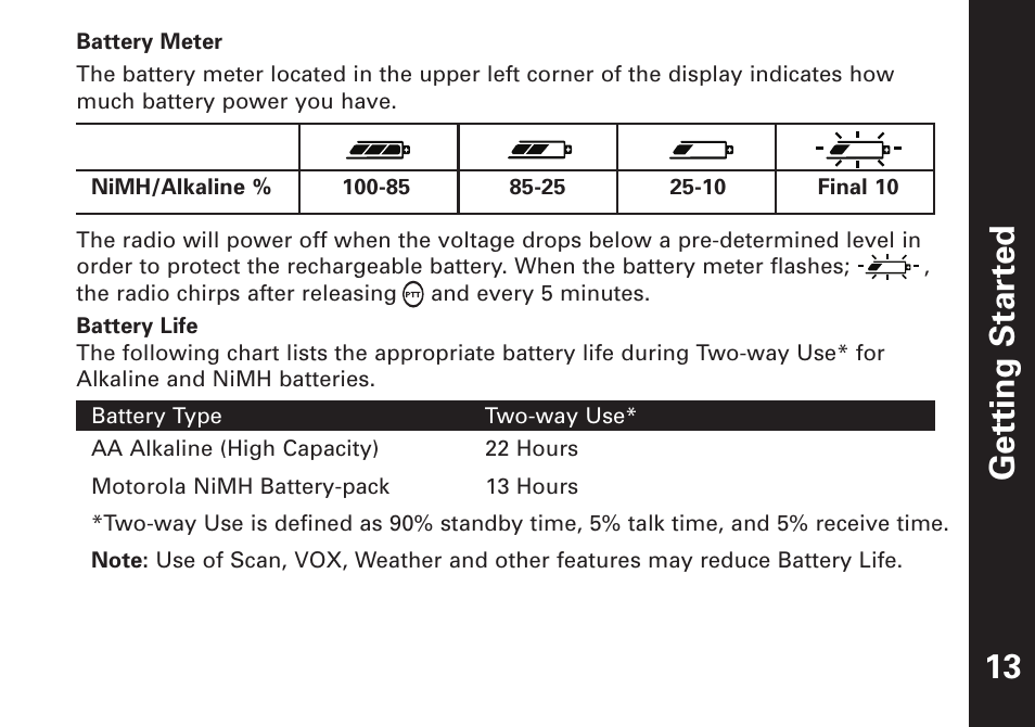 Getting star ted 13 | Motorola T7450 User Manual | Page 14 / 41