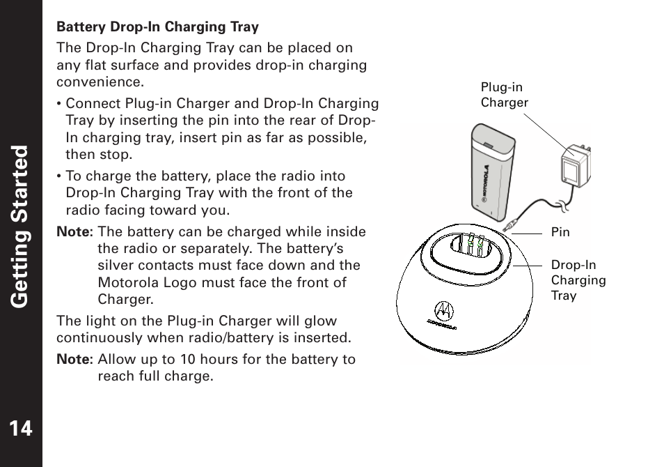 Getting star ted 14 | Motorola T7450 User Manual | Page 15 / 41