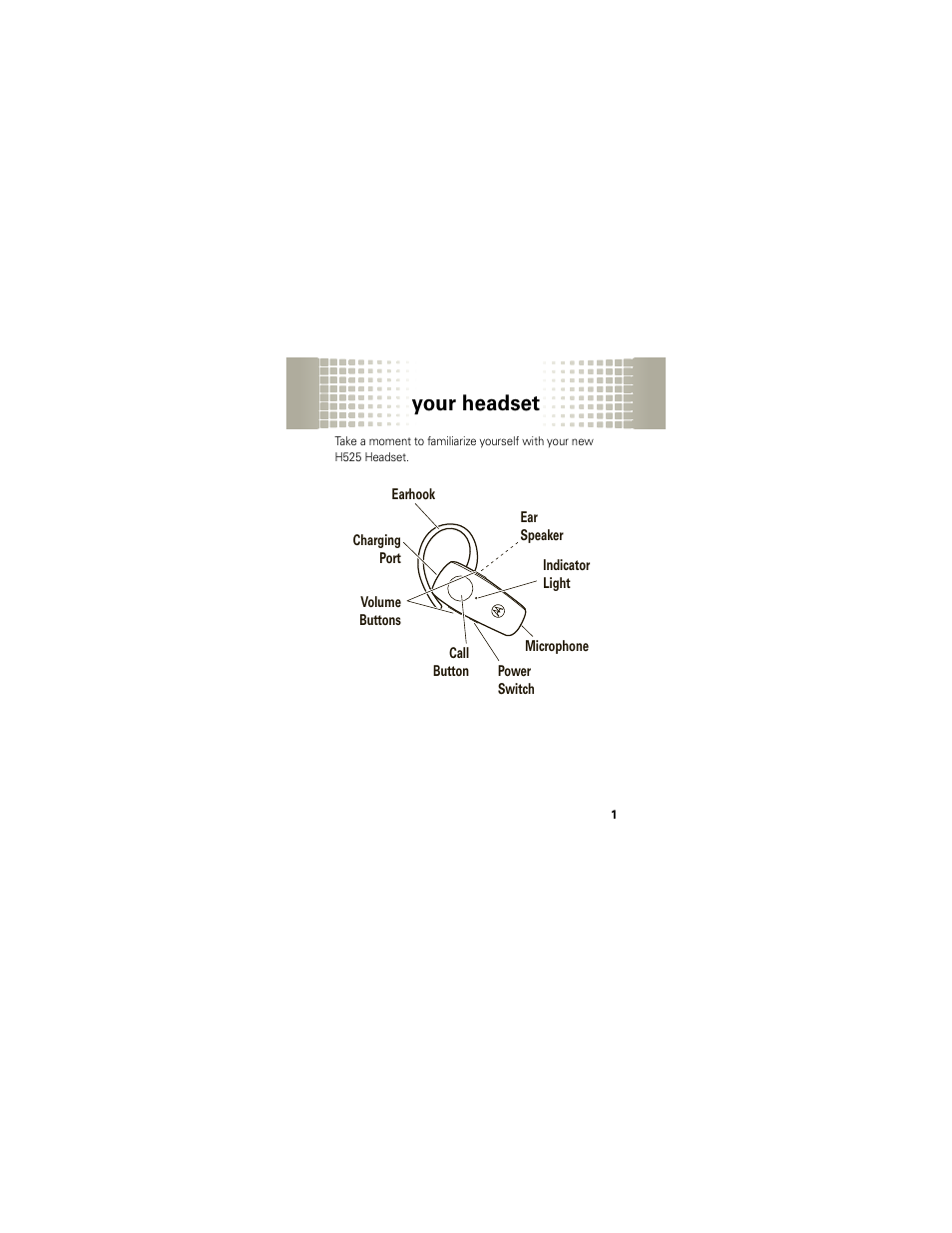 Your headset | Motorola H525 User Manual | Page 3 / 94