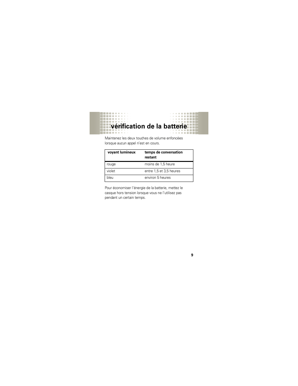 Vérification de la batterie | Motorola H525 User Manual | Page 71 / 94