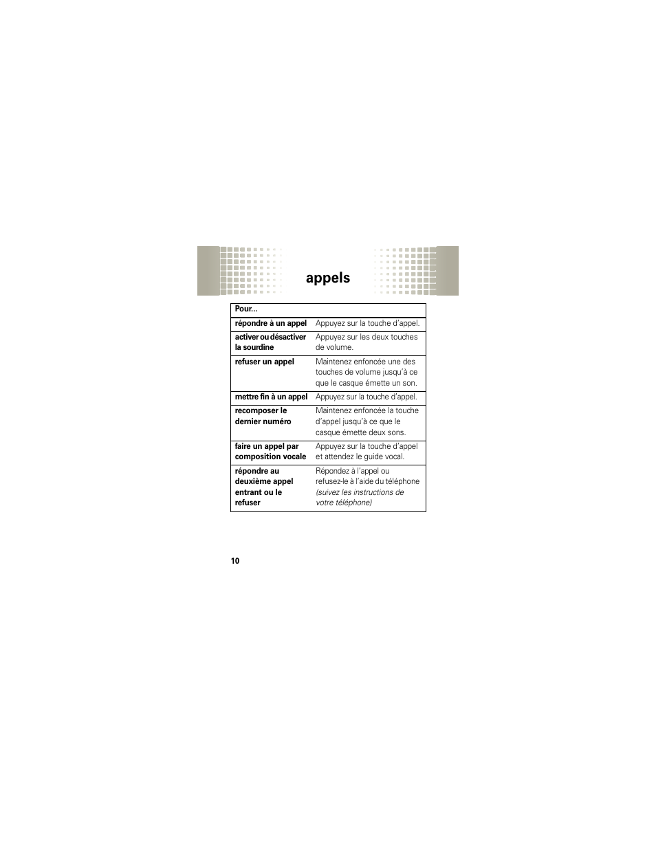 Appels | Motorola H525 User Manual | Page 72 / 94