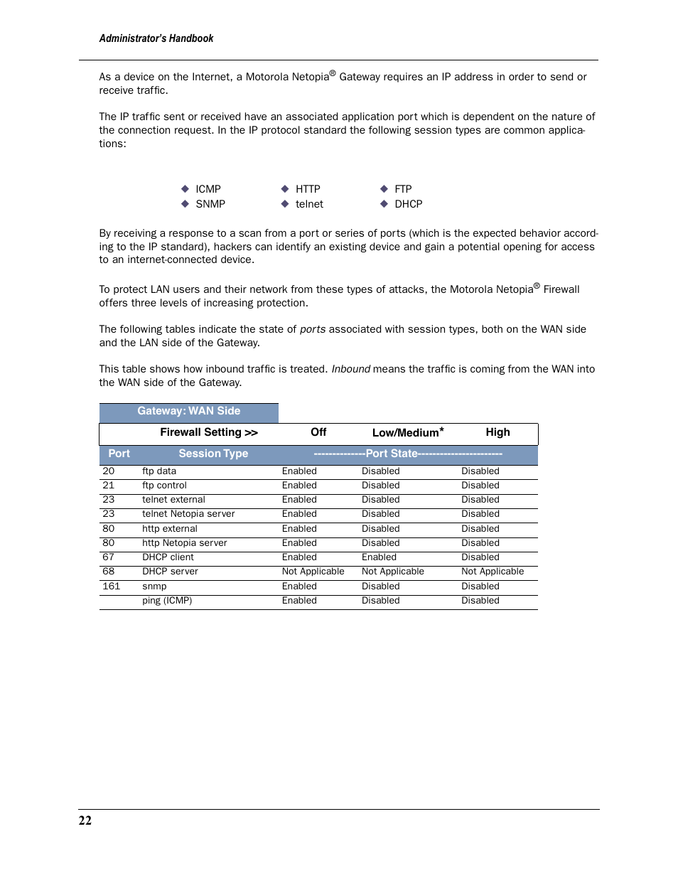 Motorola Netopia 3397GP User Manual | Page 22 / 254