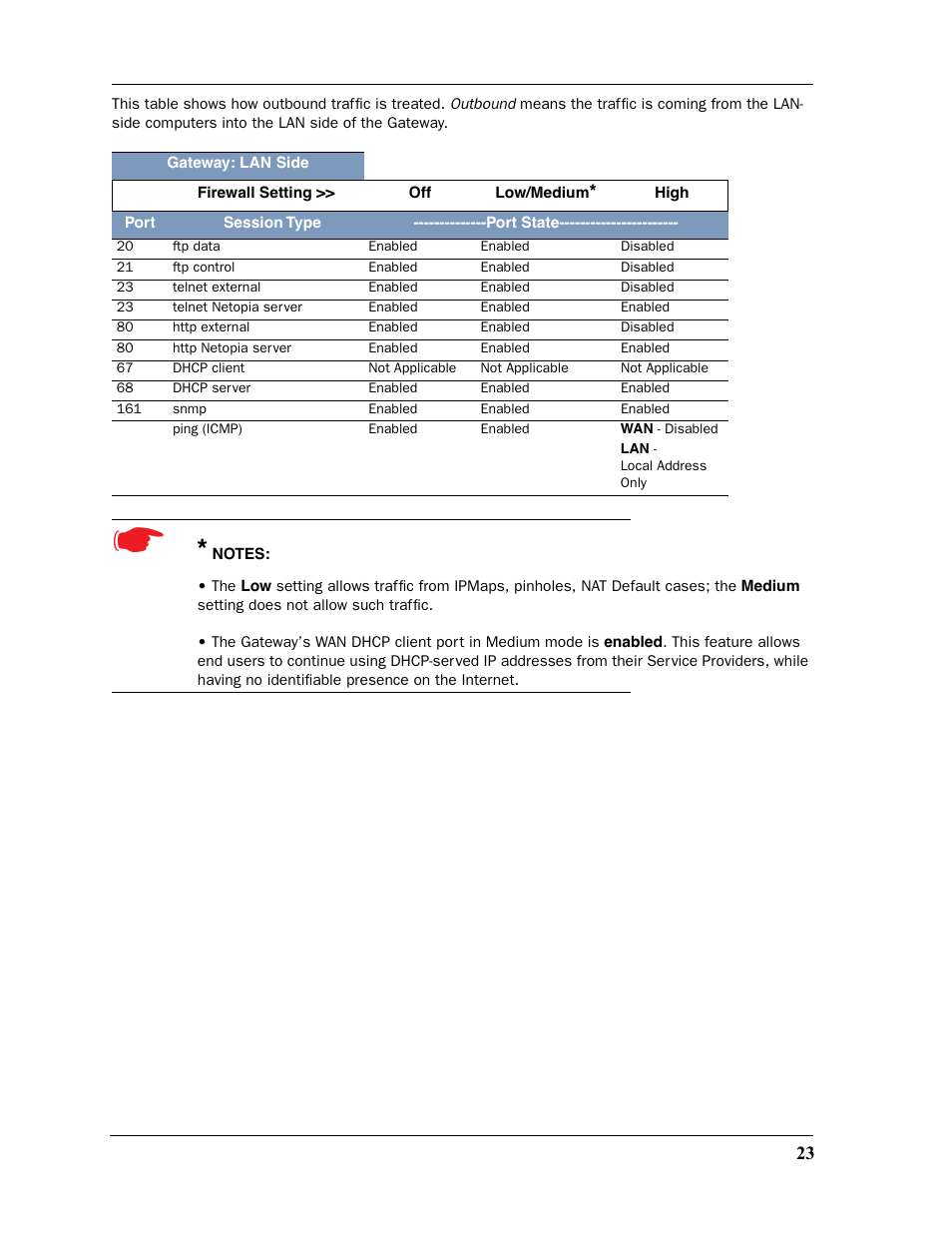 Motorola Netopia 3397GP User Manual | Page 23 / 254