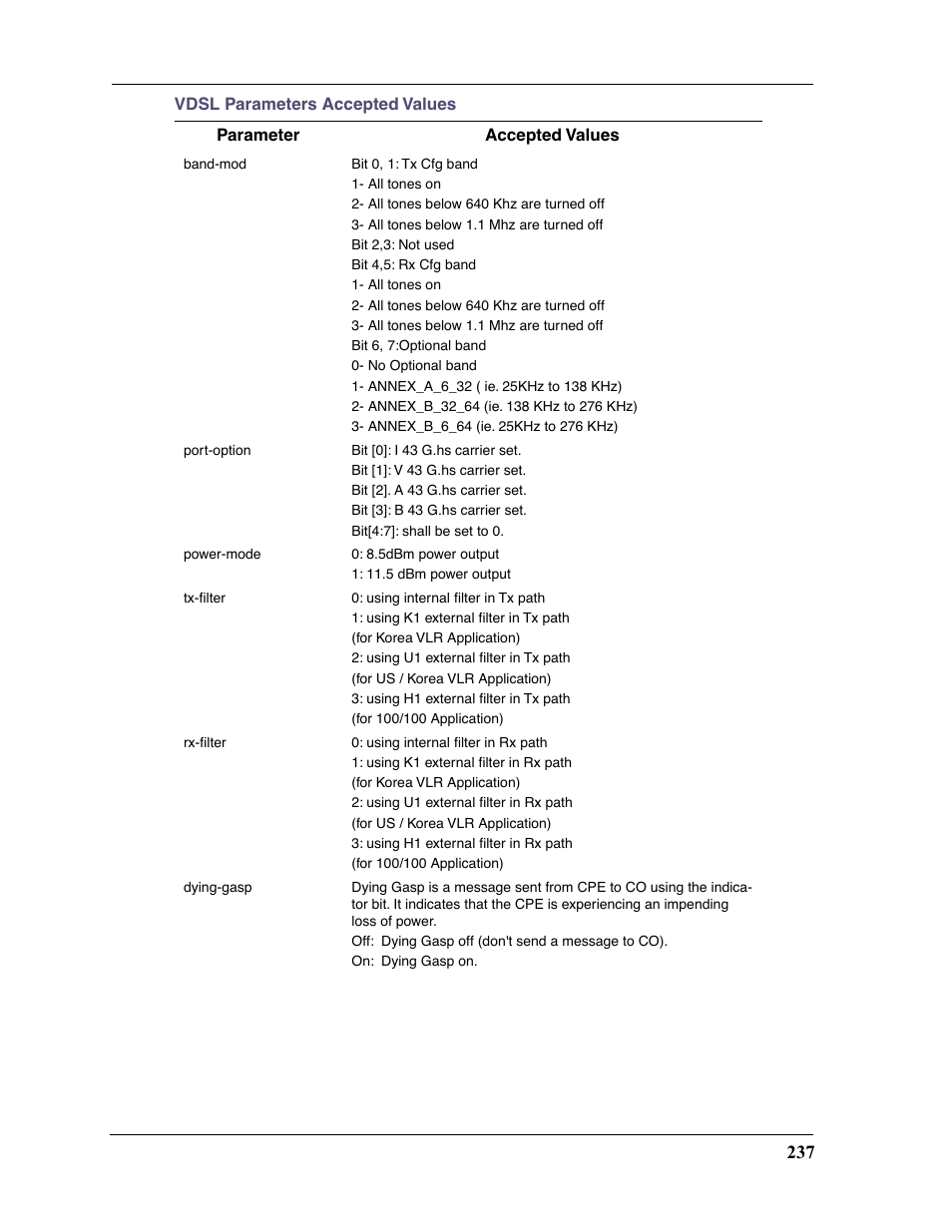 Motorola Netopia 3397GP User Manual | Page 237 / 254