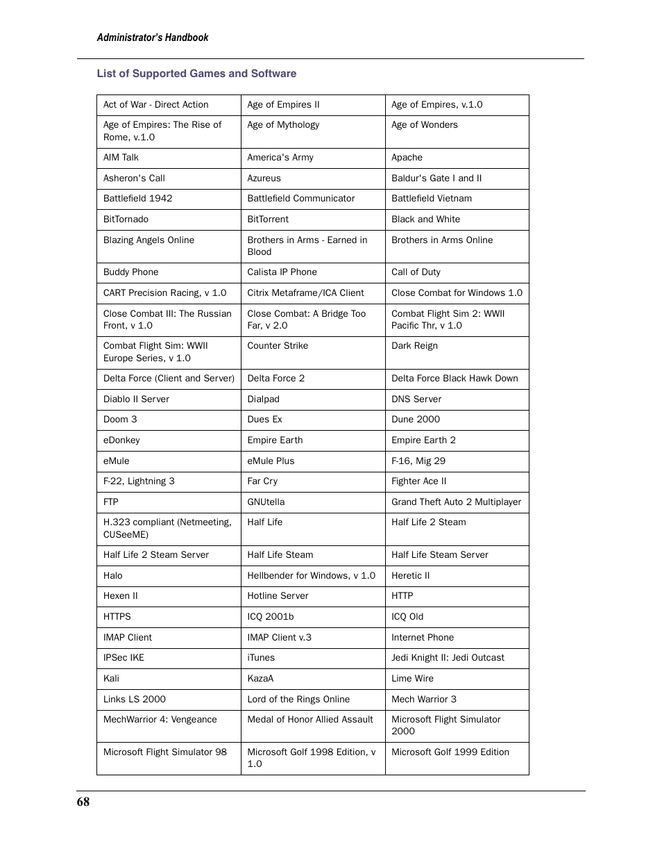 Motorola Netopia 3397GP User Manual | Page 68 / 254