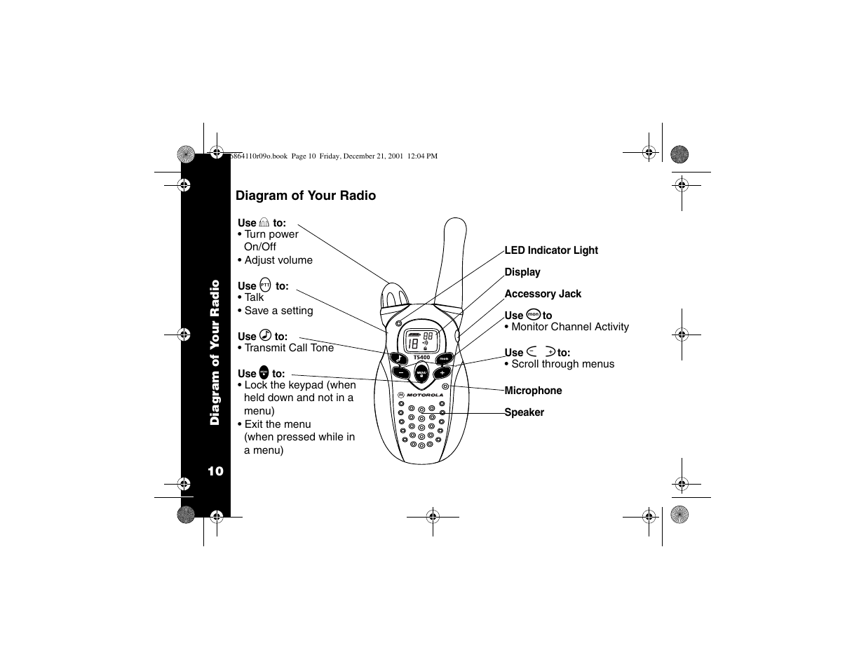 Diagram of your radio | Motorola T5300 User Manual | Page 14 / 36