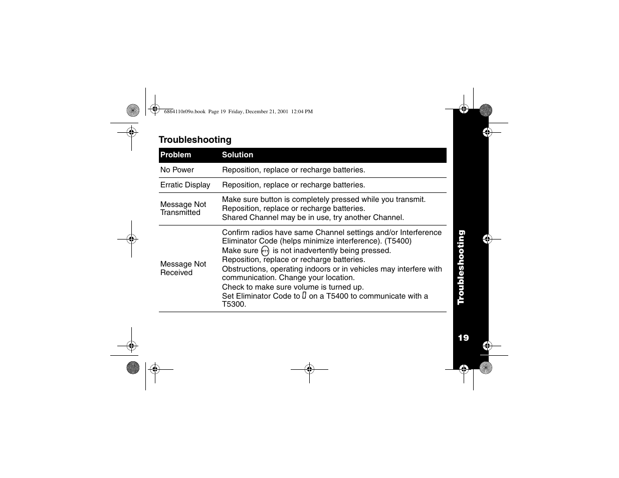 Troubleshooting | Motorola T5300 User Manual | Page 23 / 36