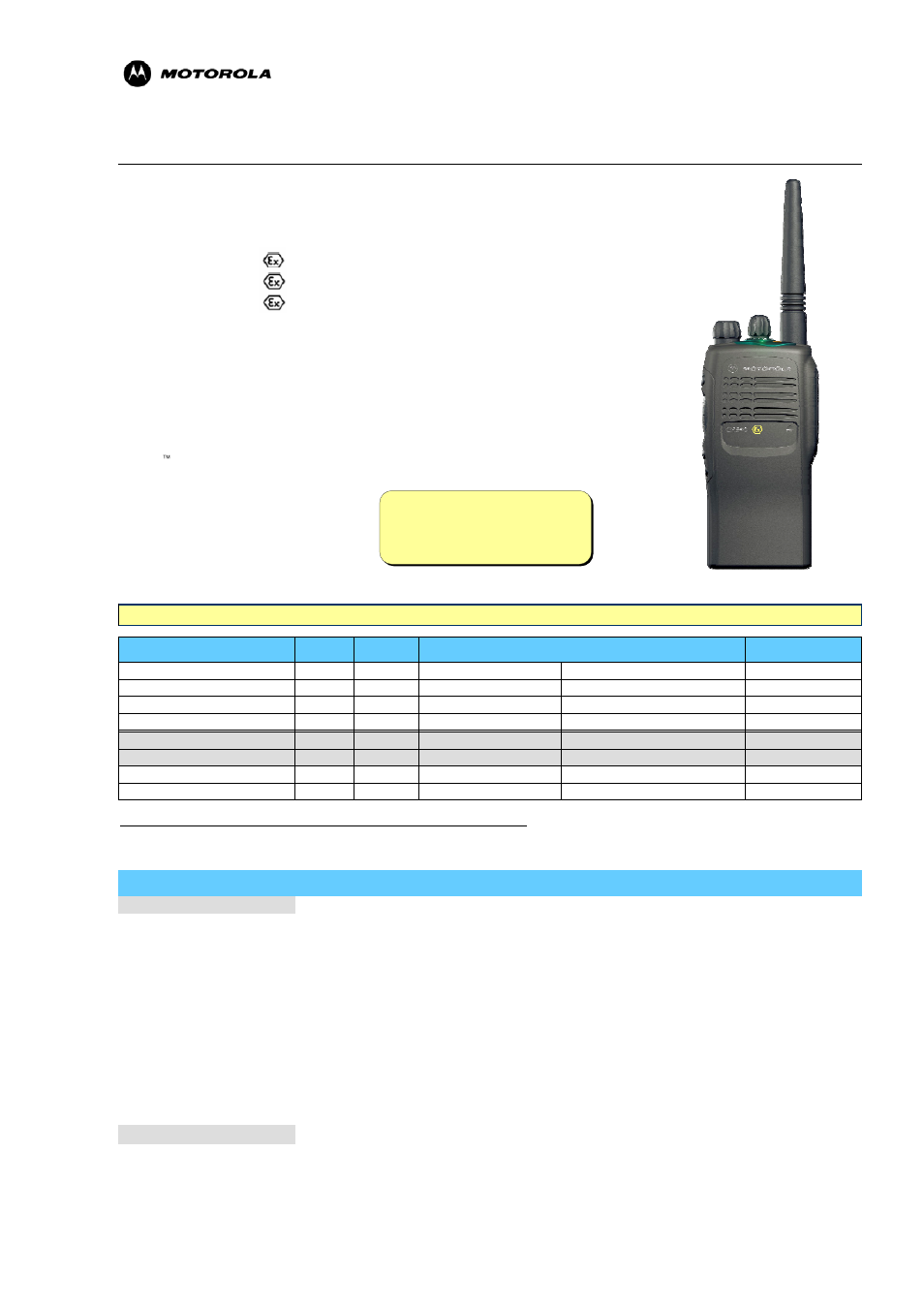 Motorola GP340 ATEX User Manual | 5 pages