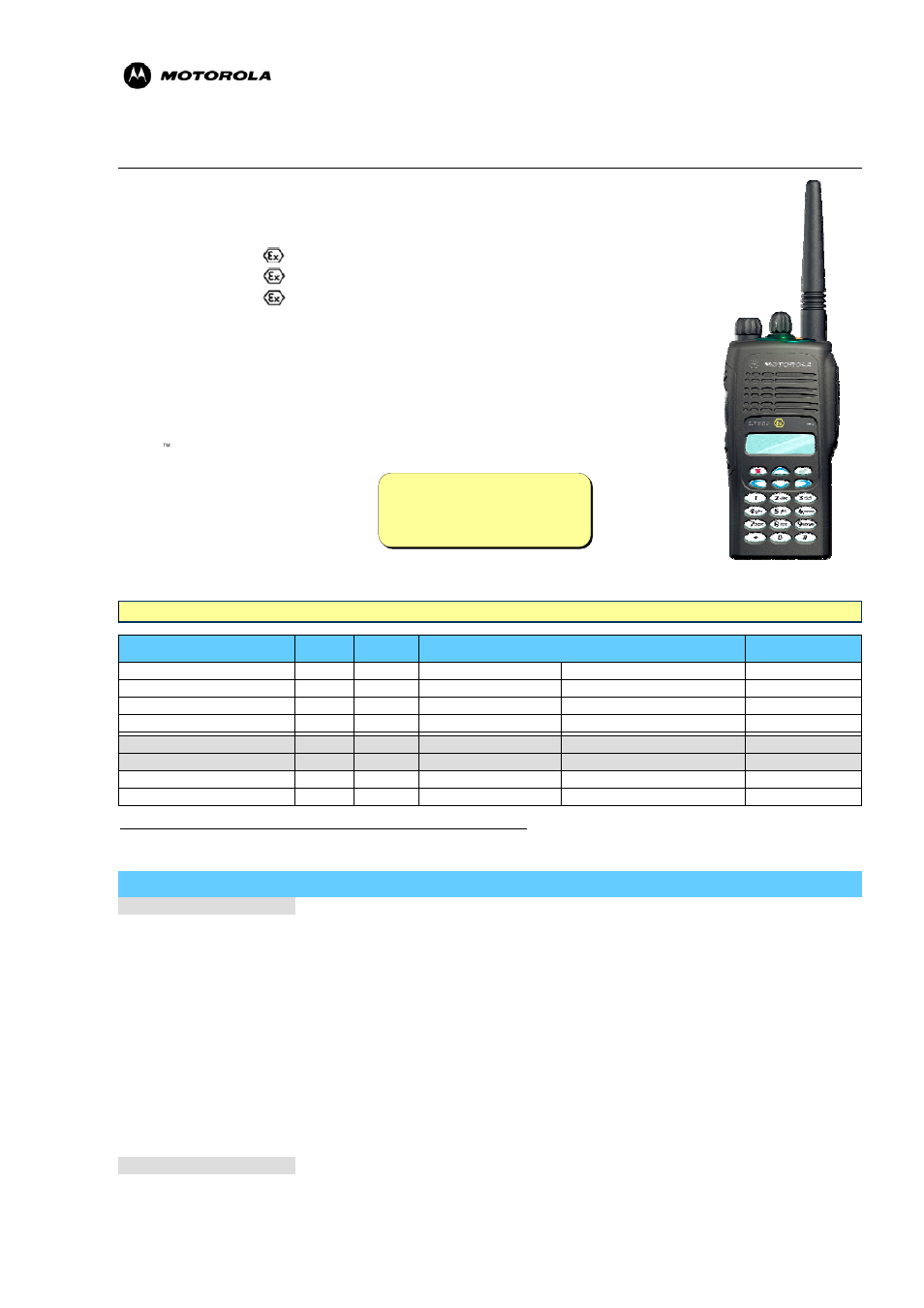 Professional radio, Gp380 atex 5 tone portables, Vhf & uhf models | Professional radio business | Motorola GP340 ATEX User Manual | Page 2 / 5