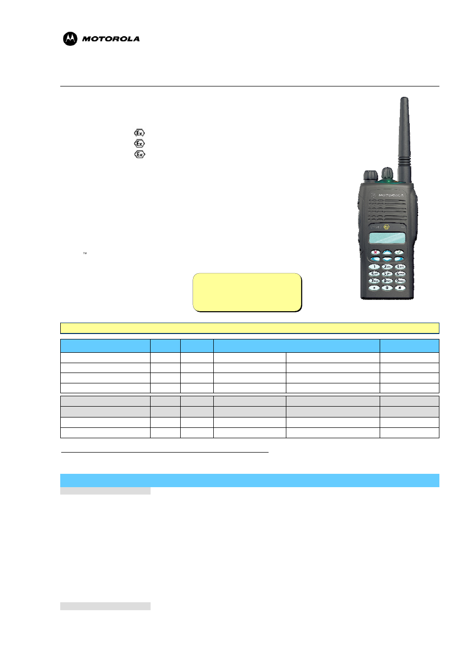 Professional radio, Vhf & uhf models, Professional radio business | Motorola GP340 ATEX User Manual | Page 3 / 5