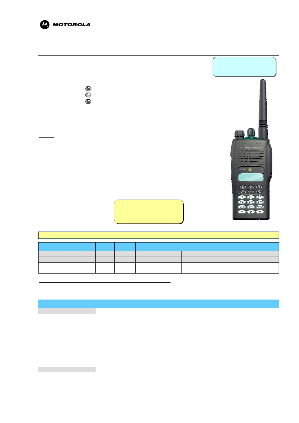 Professional radio, Gp580 atex smartzone portables, Vhf & uhf models | Professional radio business | Motorola GP340 ATEX User Manual | Page 4 / 5