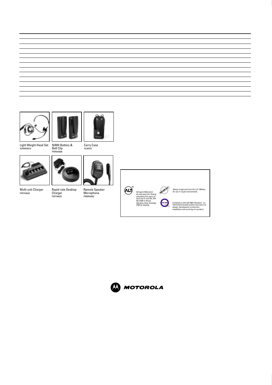 Motorola: reliability & quality | Motorola gp328 User Manual | Page 4 / 4