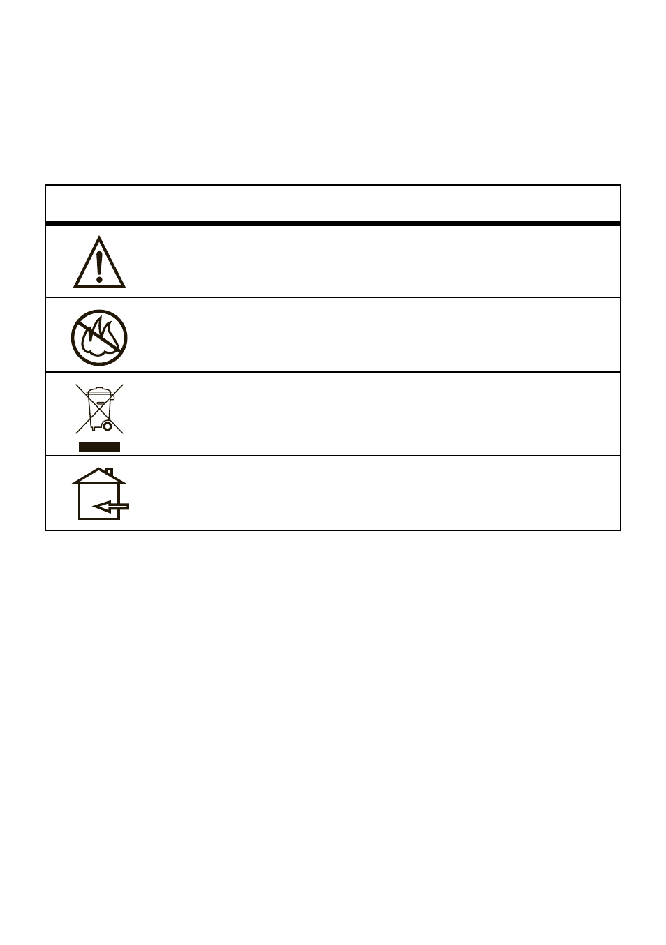 Fcc notice, Fcc notice to users, Symbol key | Motorola XOOM 4G LTE User Manual | Page 7 / 34