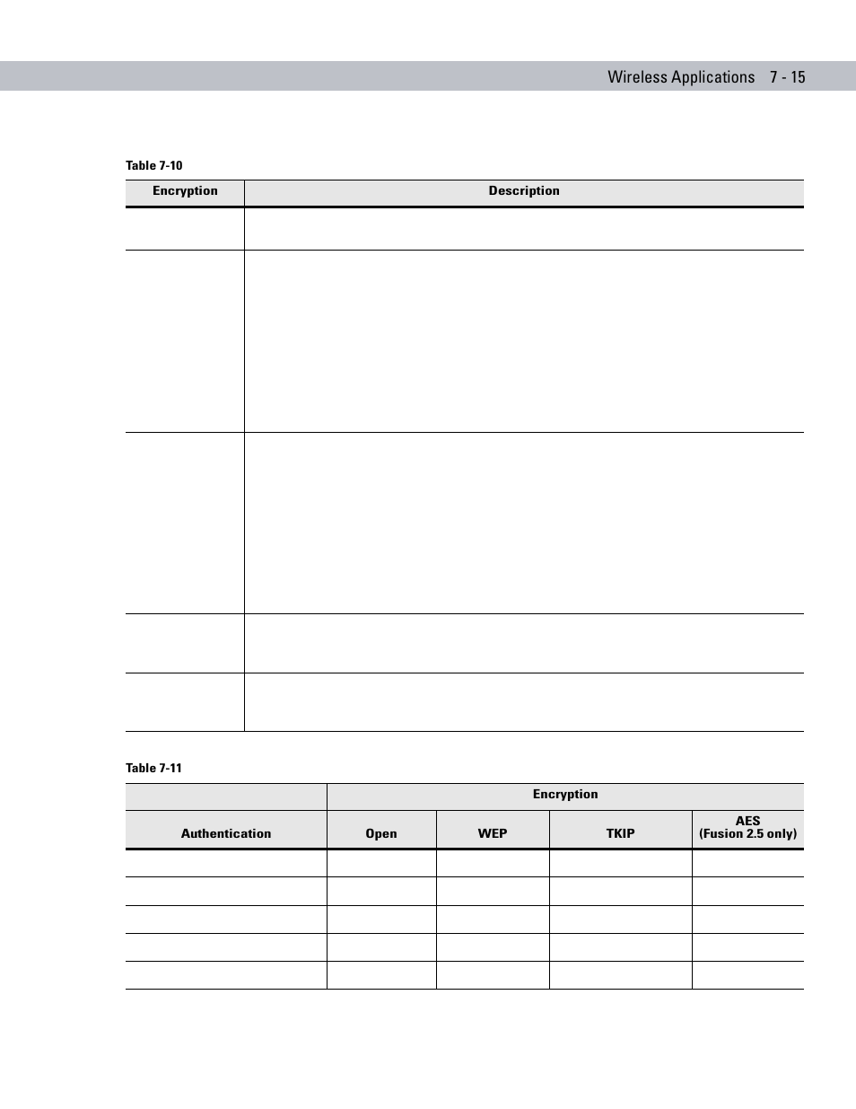 Motorola ENTERPRISE DIGITAL ASSISTANT MC70 User Manual | Page 139 / 208