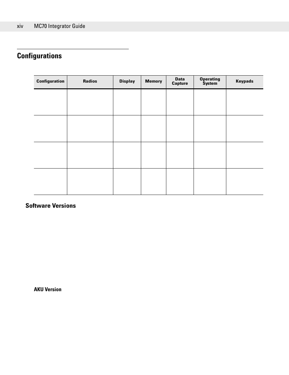 Configurations, Software versions | Motorola ENTERPRISE DIGITAL ASSISTANT MC70 User Manual | Page 14 / 208