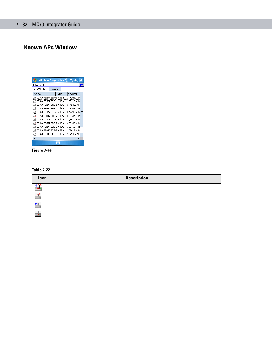 Known aps window, Known aps window -32 | Motorola ENTERPRISE DIGITAL ASSISTANT MC70 User Manual | Page 156 / 208