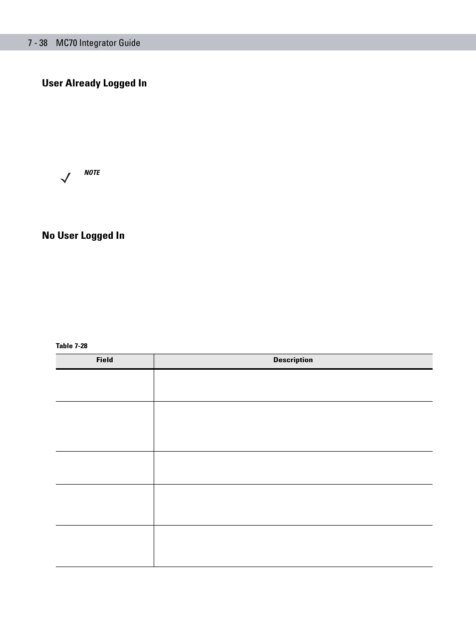 User already logged in, No user logged in, User already logged in -38 no user logged in -38 | Motorola ENTERPRISE DIGITAL ASSISTANT MC70 User Manual | Page 162 / 208