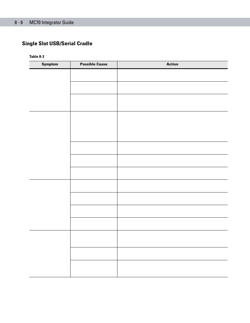 Single slot usb/serial cradle, Single slot usb/serial cradle -6 | Motorola ENTERPRISE DIGITAL ASSISTANT MC70 User Manual | Page 170 / 208