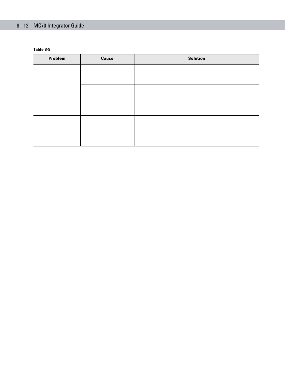 Motorola ENTERPRISE DIGITAL ASSISTANT MC70 User Manual | Page 176 / 208