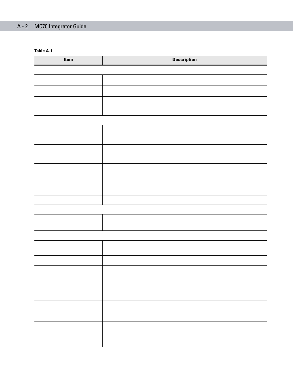 Motorola ENTERPRISE DIGITAL ASSISTANT MC70 User Manual | Page 178 / 208