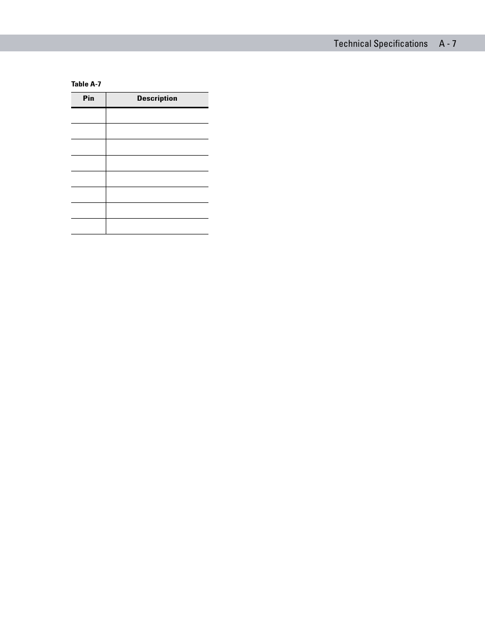 Motorola ENTERPRISE DIGITAL ASSISTANT MC70 User Manual | Page 183 / 208