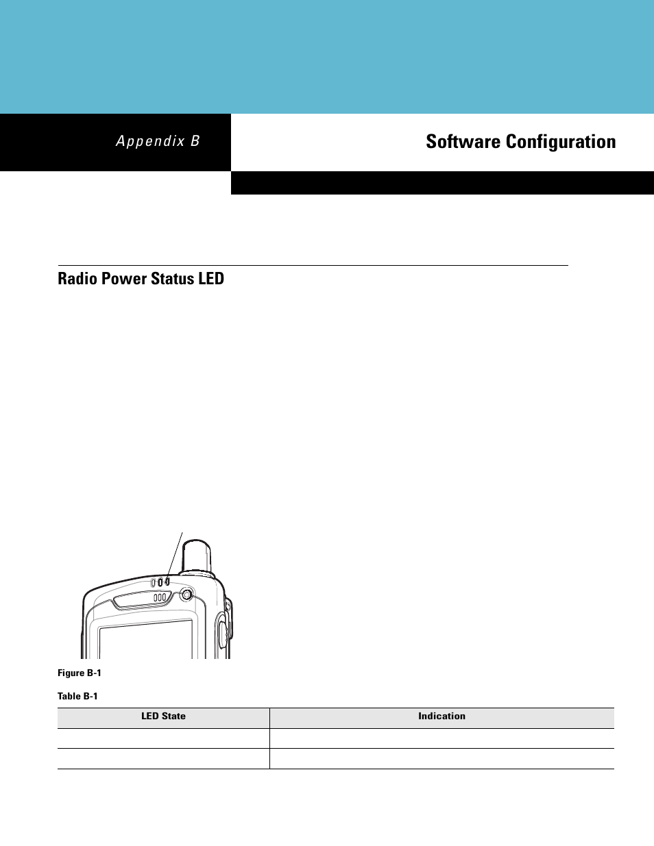 Software configuration, Radio power status led | Motorola ENTERPRISE DIGITAL ASSISTANT MC70 User Manual | Page 185 / 208