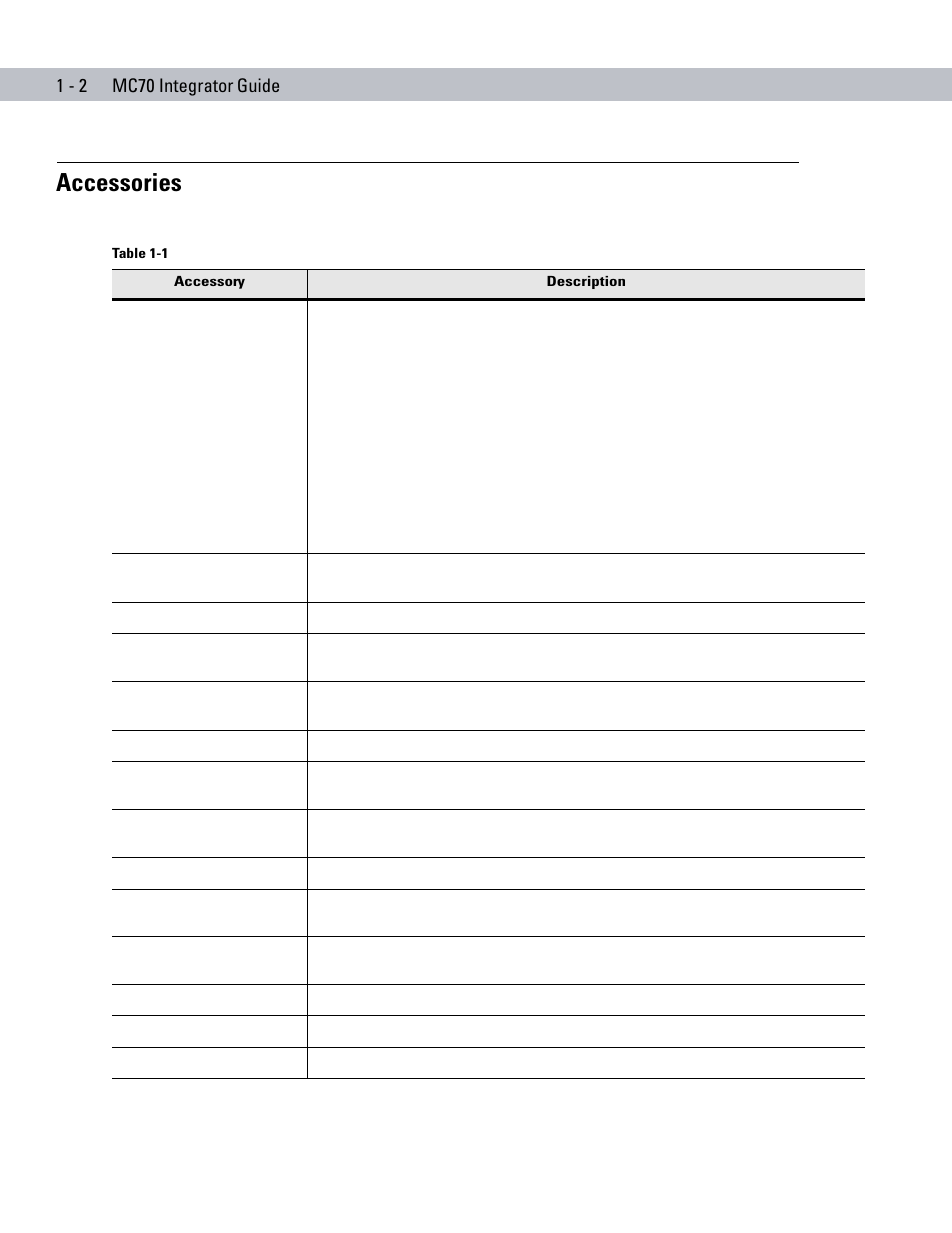 Accessories, Accessories -2 | Motorola ENTERPRISE DIGITAL ASSISTANT MC70 User Manual | Page 20 / 208