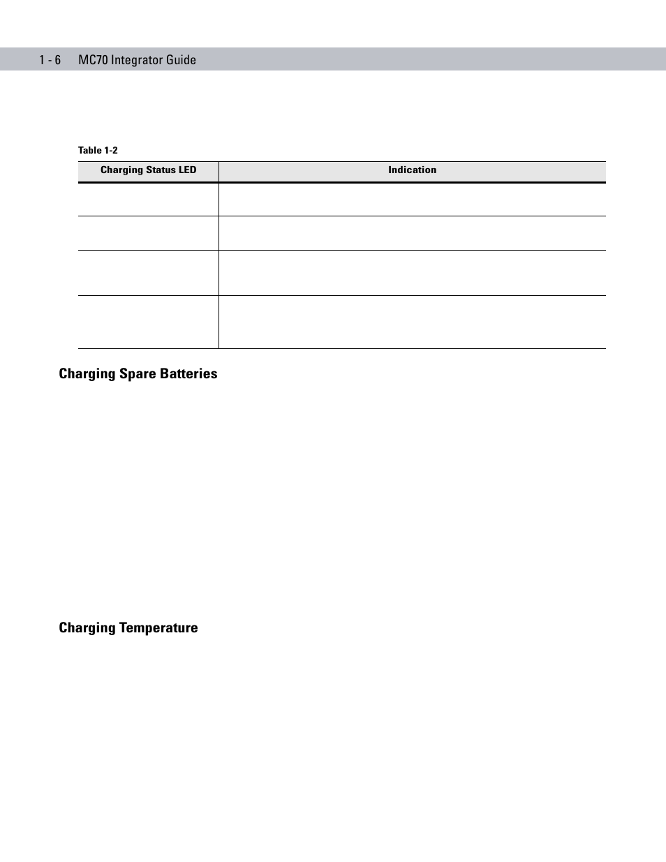 Charging spare batteries, Charging temperature, Table 1-2 | Motorola ENTERPRISE DIGITAL ASSISTANT MC70 User Manual | Page 24 / 208