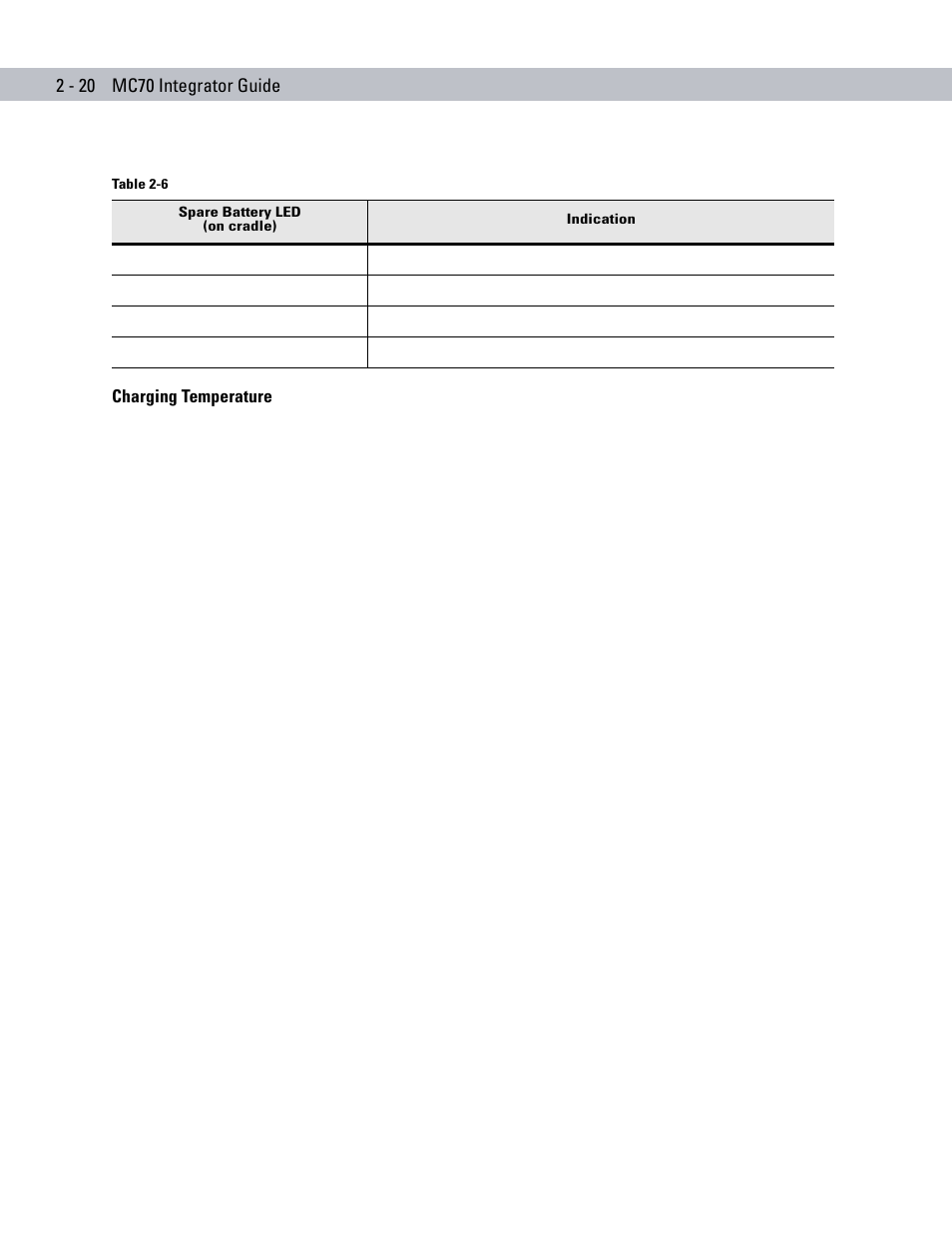 Charging temperature, Table 2-6 | Motorola ENTERPRISE DIGITAL ASSISTANT MC70 User Manual | Page 50 / 208