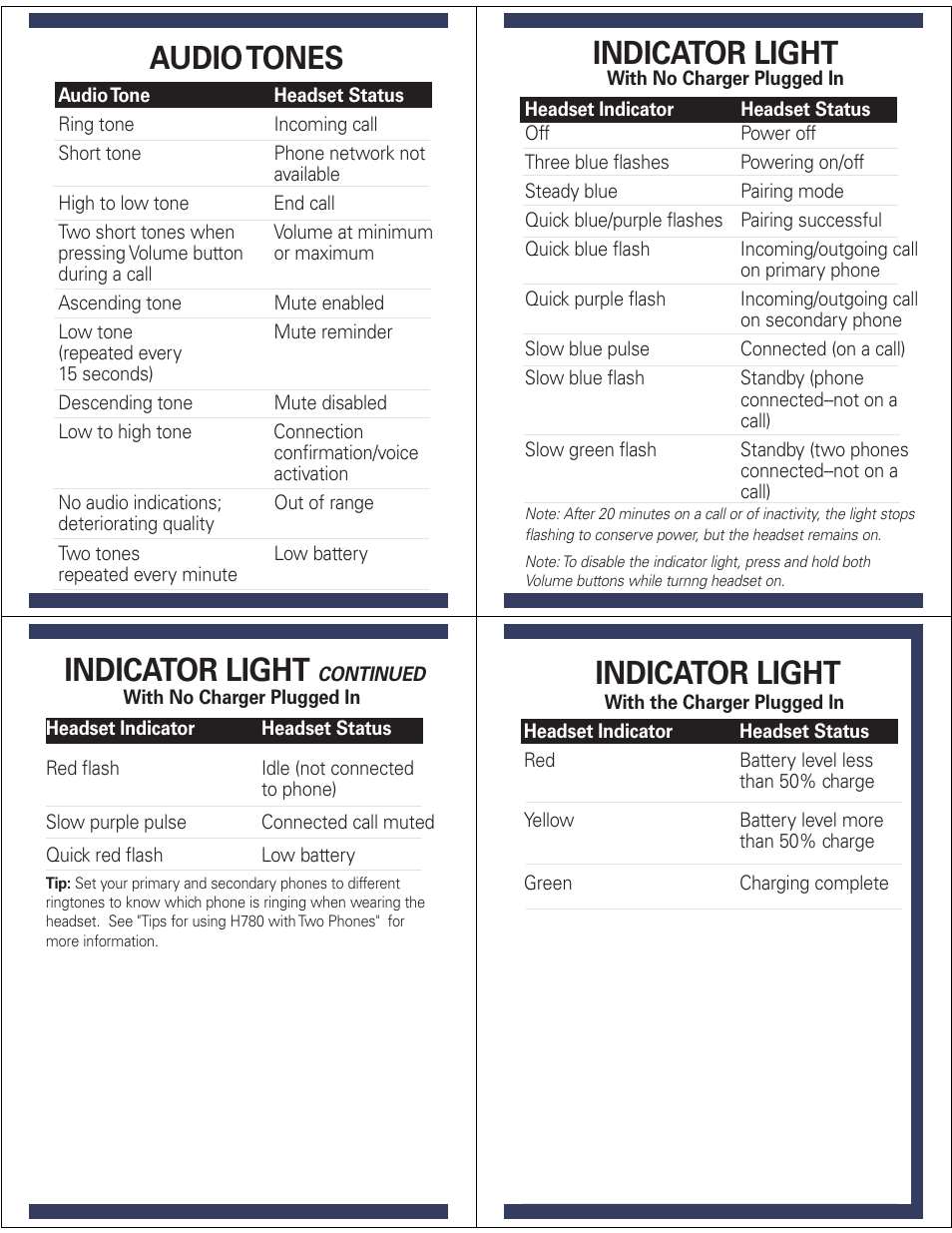 Audio tones, Indicator light | Motorola H780 User Manual | Page 7 / 7